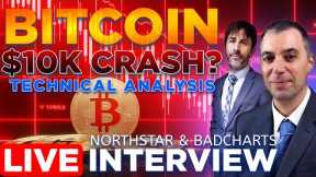 $10k Bitcoin Possibility w/ Technical Analysis Chart Experts