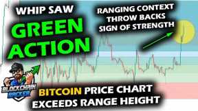 BREAKS TOP OF RANGE, Bitcoin Pushes for SIGN OF STRENGTH, Altcoin Market Throw Back Needs More Juice