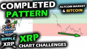 COMPLETED CRASH STRUCTURE, Analyzing Waves on the Altcoin Market, Ripple XRP Price Chart and Bitcoin