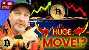 HUGE MOVE FOR BITCOIN COMING!! Lets take a look at the Markets as a whole!!