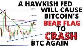URGENT BTC UPDATE:  A Hawkish Fed Will Cause Bitcoin's Bear Flag Pattern To CRASH Crypto Again!