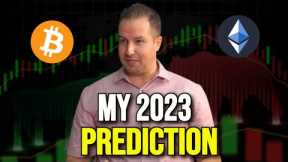 “This Is What To Expect From Crypto In 2023” Gareth Soloway