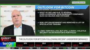 Bitcoin Price Decline Due To Celsius & Voyager: CRYP ETF