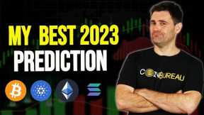 10 Most Realistic Crypto Predictions for 2023, Coin Bureau