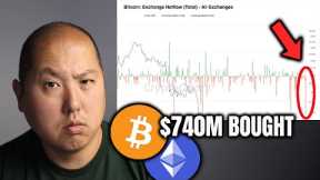 MASSIVE $740M Bitcoin Buy...Major Movement Imminent