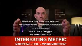 New Metric Explains Bitcoin Miners Market Caps! Analysts Worried About Miners, Mark Cuban, & Argo