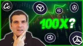 🔥 100X ALTCOIN? 🔥 LONG TERM GALA GAMES PRICE PREDICTION - Crypto News Today