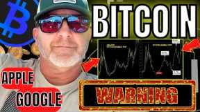WARNING FOR BITCOIN HOLDERS , APPLE and GOOGLE... more downside to come!