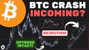 Bitcoin (BTC): This Is A WARNING! Healthy Rejection Incoming?