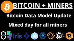 Mixed day for bitcoin miners and update on my data model