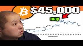 Bitcoin Set to Reach $45,000 By May...And MUCH Higher EOY