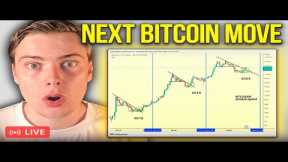 Bitcoin Is About To Make An Explosive Move According To Key BTC Pattern