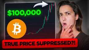 Bitcoin Price Suppression! 😈 Wall Street's Fake Paper ₿itcoin Exposed! 💥 ($100k Real Price?) 🚀