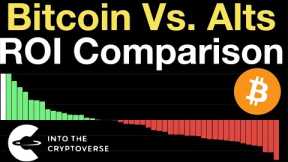 Bitcoin Vs. Altcoins: Recent ROI Comparison
