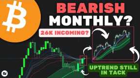 Bitcoin (BTC): BRUTAL Monthly Candle Close! Are The Bears Back In Control