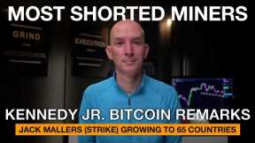 Most SHORTED Bitcoin Miners!  Strike Growing To 65 Countries. Kennedy Jr. Bitcoin Remarks.