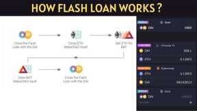 How Flash Loan Works ? | Tamil | DinuUd