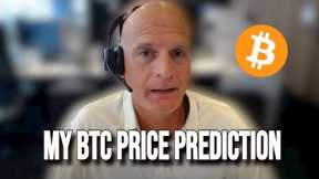 Bitcoin Recent Price indicate this Direction - Mike McGlone