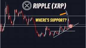 Ripple XRP Crypto Analysis - Healthy pullback, but where is support?