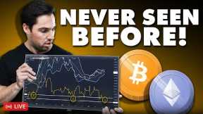 Most Extreme Signal Ever Seen For Bitcoin! (GET READY!)