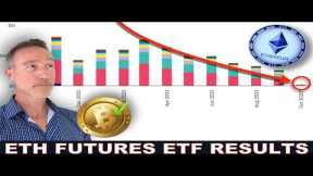 ETHEREUM FUTURES ETF LAUNCH RESULTS. BITCOIN BEATS EVERYTHING *PROOF*
