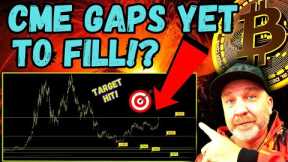 👀 BITCOIN CME GAPS BELOW! 👀 (Why do markets gap and Will they fill!?)
