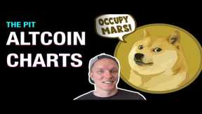 What does the DOGE chart mean for altcoins?