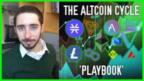 The Altcoin 'Playbook' | How To 5-10X Your Crypto Portfolio In 2024