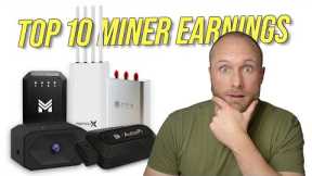 My Top 10 Most Profitable Crypto Miners 2024