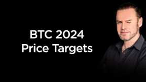 Bitcoin 2024 Price Target based on ETFs