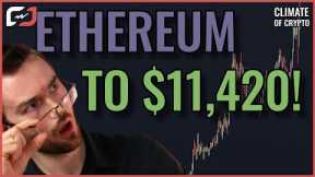 ETHEREUM TO $11,420! (MONSTEROUS ETHEREUM PRICE PREDICTION FOR 2024!)