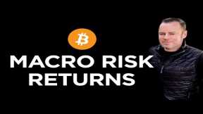 Bitcoin ETF Correlation,🥧 Pi Day + Macro Risk!⚠️