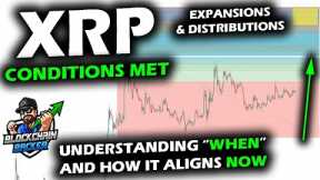 Advancing Ahead on XRP PRICE Chart, TIMING with Bitcoin, Altcoin & XRP Cycle Behavior Presentation