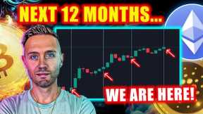 BITCOIN Triggered CRYPTO SUPERBOOM! Preparing With iTrustCapital!