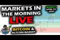 MARKETS in the MORNING, 4/22/2024,