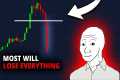 BITCOIN: DO NOT GET TRAPPED NOW!! |