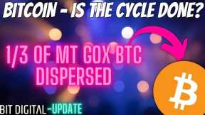 Bitcoin News - Bit Digital Update