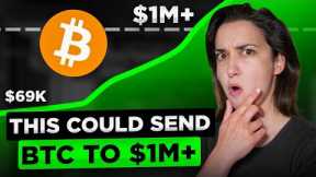 Bitcoin Price to $1 Million 🚀 Impact of US Politics on Crypto 🇺🇸 | Bitcoin Solution to Debt Crisis??