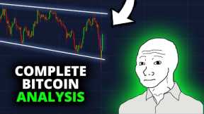 BITCOIN: CRASH IS OVER?!! #BTC Price Prediction & Crypto News Today #cryptocrash