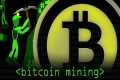 Bitcoin Mining in 4 Minutes -