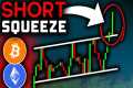 BITCOIN SHORT SQUEEZE JUST STARTED