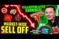 BITCOIN LIVE : TSLA EARNINGS PUMP,