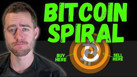 The Bitcoin Spiral! (THIS IS EXTREMELY IMPORTANT)