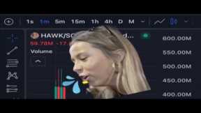 Coffeezilla Confronts Hawk Tuah Girl: The Alleged $HAWK Memecoin Scandal