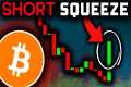 BITCOIN SHORT SQUEEZE LOADING (Get