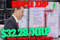 Ripple XRP: Is German XRP Analyst