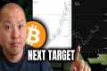 Bitcoin’s Next Big Leap: Here’s the
