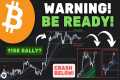 Bitcoin (BTC): Everything Could