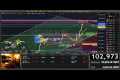 Live Bitcoin Trading 24/7 *New VIP