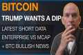 Trump Wants BITCOIN To DIP? Latest